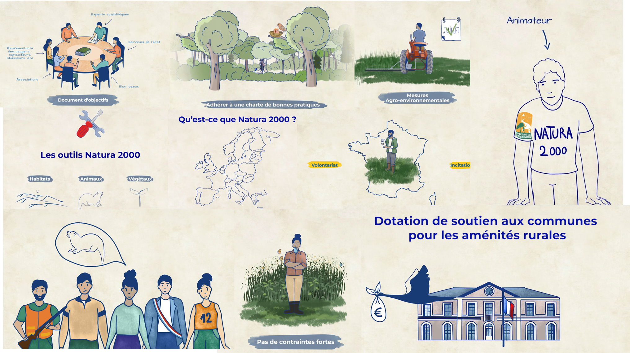 Natura 2000 : la vidéo qui dévoile tout !